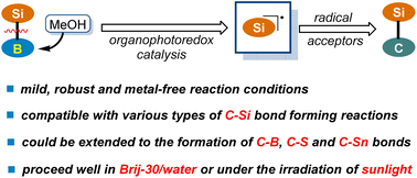Graphical abstract: Organophotocatalytic silyl transfer of silylboranes enabled by methanol association: a versatile strategy for C–Si bond construction