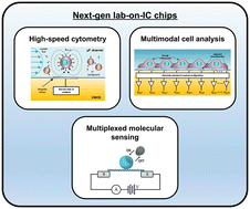 Graphical abstract: The next generation of hybrid microfluidic/integrated circuit chips: recent and upcoming advances in high-speed, high-throughput, and multifunctional lab-on-IC systems