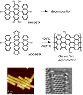 Graphical abstract: On-surface synthesis of hydroxy-functionalized graphene nanoribbons through deprotection of methylenedioxy groups