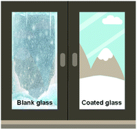 Graphical abstract: A highly transparent and photothermal composite coating for effective anti-/de-icing of glass surfaces
