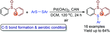 Graphical abstract: Palladium-catalyzed direct C–H thiolation of 2-pyridyl sulfoxide with disulfides
