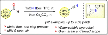 Graphical abstract: Metal-free synthesis of nitriles from aldehydes using N-Boc-O-tosylhydroxylamine as a nitrogen source
