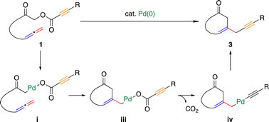 Graphical abstract: Palladium-catalyzed decarboxylative cyclization of α-acyloxyketones having an allene moiety in the tether