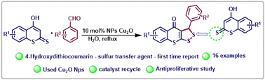Graphical abstract: Unconventional sulfur transfer behaviour of 4-hydroxy-dithiocoumarin: an easy access to biologically potent 1,2-dithiolane scaffolds