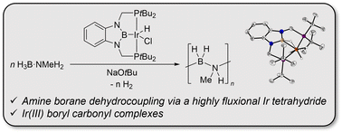 Graphical abstract: Catalytic dehydrocoupling of methylamine borane using Yamashita's [Ir(PBP)] boryl complex – characterisation of a novel highly fluxional Ir tetrahydride