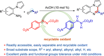 Graphical abstract: Efficient synthesis of pyrrolo[1,2-α]quinoxalines mediated by ethyl 2-(4-nitrophenyl)azocarboxylate