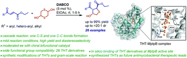 Graphical abstract: Stereoselective synthesis of tri-substituted tetrahydrothiophenes and their in silico binding against mycobacterial protein tyrosine phosphatase B