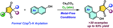 Graphical abstract: Metal-free oxidative formal C(sp2)–H arylation of cyclopentene-1,3-diones with β-naphthols
