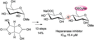 Graphical abstract: Synthesis of novel S- and O-disaccharide analogs of heparan sulfate for heparanase inhibition