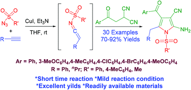 Graphical abstract: A synthesis of fuctionalized 2-amino-3-cyano pyrroles from terminal alkynes, sulfonyl azides and phenacylmalononitriles