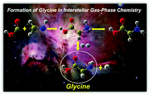 Graphical abstract: Computational studies on the possible formation of glycine via open shell gas-phase chemistry in the interstellar medium