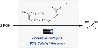 Graphical abstract: Photoacid-catalyzed acetalization of carbonyls with alcohols