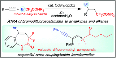 Graphical abstract: Co-Catalyzed atom transfer radical addition of bromodifluoroacetamides, expanding the scope of radical difluoroalkylation