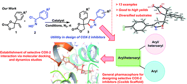 Graphical abstract: Pd-Catalysed [3 + 2]-cycloaddition towards the generation of bioactive bis-heterocycles/identification of COX-2 inhibitors via in silico analysis