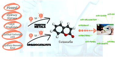 Graphical abstract: Modern metal-catalyzed and organocatalytic methods for synthesis of coumarin derivatives: a review