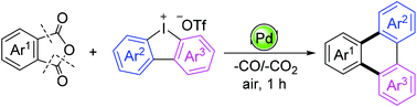 Graphical abstract: Decarbonylative/decarboxylative [4 + 2] annulation of phthalic anhydrides and cyclic iodoniums towards triphenylenes