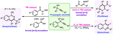 Graphical abstract: Recent approaches for the synthesis of pyridines and (iso)quinolines using propargylic Alcohols