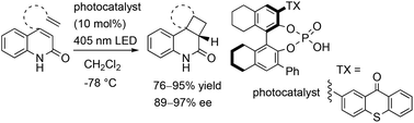 Graphical abstract: Enantioselective [2 + 2] photocycloaddition of quinolone using a C1-symmetric chiral phosphoric acid as a visible-light photocatalyst