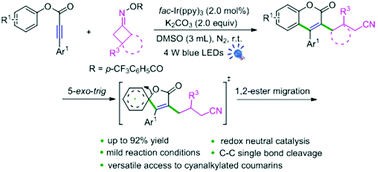 Graphical abstract: Photoinduced radical cascade cyclization of acetylenic acid esters with oxime esters to access cyanalkylated coumarins
