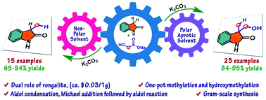 Graphical abstract: Transition metal-free functionalization of 2-oxindoles via sequential aldol and reductive aldol reactions using rongalite as a C1 reagent