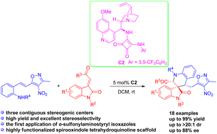 Graphical abstract: Enantioselective synthesis of isoxazole-containing spirooxindole tetrahydroquinolines via squaramide-catalysed cascade reactions