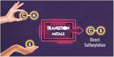 Graphical abstract: Transition metal catalysed direct sulfanylation of unreactive C–H bonds: an overview of the last two decades