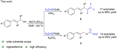 Graphical abstract: Synthesis of fluoroolefin derivatives by nickel(ii)-catalyzed trifluorovinylation and 1,2,2-trifluoroethylation of cinnamyl alcohols