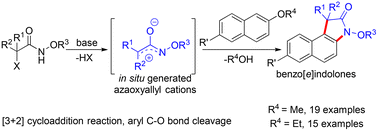 Graphical abstract: (3 + 2) cycloaddition of 2-alkoxynaphthalenes with azaoxyallyl cations: access to benzo[e]indolones