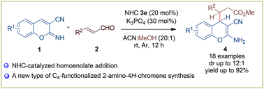 Graphical abstract: N-Heterocyclic carbene-catalysed homoenolate addition reaction to 3-cyano-2-imino-2H-chromenes: synthesis of C4-functionalized 2-amino-3-cyano-4H-chromene