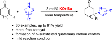 Graphical abstract: Synthesis of N-substituted quaternary carbon centers through KOt-Bu-catalyzed aza-Michael addition of pyrazoles to cyclic enones