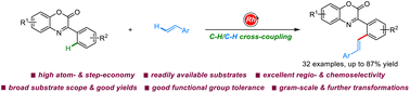 Graphical abstract: Rhodium(iii)-catalyzed oxidative cross-coupling of benzoxazinones with styrenes via C–H activation