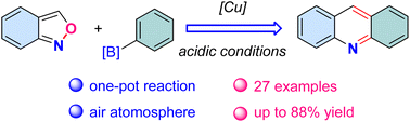 Graphical abstract: Synthesis of acridines via copper-catalyzed amination/annulation cascades between arylboronic acids and anthranils