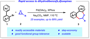 Graphical abstract: Palladium-catalyzed [4 + 3] annulation of 2-bromobiphenyls and epoxides for the assembly of dihydrodibenzo[b,d]oxepines