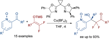 Graphical abstract: A Cu-BOX catalysed enantioselective Mukaiyama-aldol reaction with difluorinated silyl enol ethers and acylpyridine N-oxides