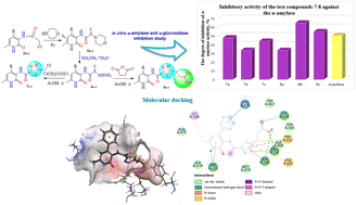 Graphical abstract: Design, synthesis, spectroscopic characterization, computational analysis, and in vitro α-amylase and α-glucosidase evaluation of 3-aminopyridin-2(1H)-one based novel monothiooxamides and 1,3,4-thiadiazoles