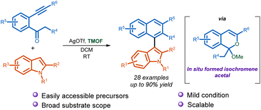 Graphical abstract: Ag(i)-catalyzed cyclization of o-alkynylacetophenones facilitated through acetal formation: synthesis of C3-naphthyl indole derivatives