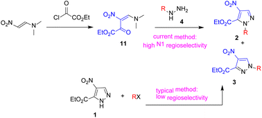 Graphical abstract: Regioselective synthesis of N1-substituted-4-nitropyrazole-5-carboxylates via the cyclocondensation of ethyl 4-(dimethylamino)-3-nitro-2-oxobut-3-enoate with substituted hydrazines