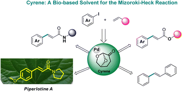 Graphical abstract: Cyrene: a bio-based solvent for the Mizoroki–Heck reaction of aryl iodides