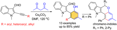Graphical abstract: Domino alkyne insertion/aldol reaction/aromatization of 2-alkynyl indole-3-carbaldehyde with 1,3-diketones: entry to 2-indolyl phenols