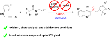 Graphical abstract: Visible light driven multicomponent synthesis of difluoroamidosulfonyl quinoline derivatives