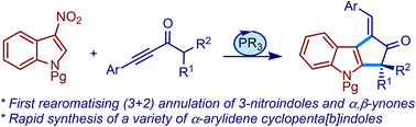 Graphical abstract: Phosphine-catalysed denitrative rearomatising (3 + 2) annulation of α,β-ynones and 3-nitroindoles