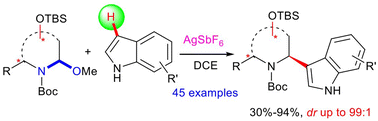 Graphical abstract: AgSbF6-catalyzed C3 aza-Friedel–Crafts alkylation of N,O-acetals with indoles for the synthesis of N-α indole substituted pyrrolidine and piperidine derivatives