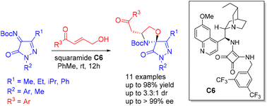 Graphical abstract: Organocatalytic asymmetric synthesis of oxazolidino spiropyrazolinones via N,O-acetalization/aza Michael addition domino reaction between N-Boc pyrazolinone ketimines and γ-hydroxyenones
