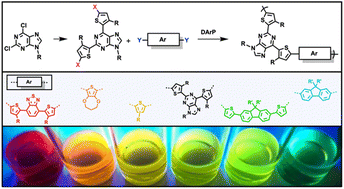 Graphical abstract: Highly fluorescent purine-containing conjugated copolymers with tailored optoelectronic properties
