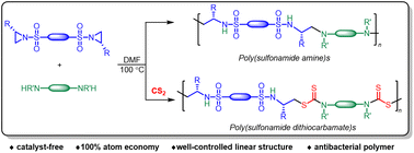 Graphical abstract: Catalyst-free aziridine-based step-growth polymerization: a facile approach to optically active poly(sulfonamide amine)s and poly(sulfonamide dithiocarbamate)s