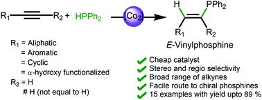 Graphical abstract: An unusual mixed-valence cobalt dimer as a catalyst for the anti-Markovnikov hydrophosphination of alkynes
