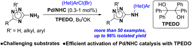 Graphical abstract: Selective Buchwald–Hartwig arylation of C-amino-1,2,4-triazoles and other coordinating aminoheterocycles enabled by bulky NHC ligands and TPEDO activator