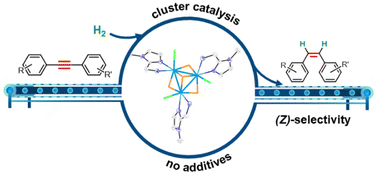 Graphical abstract: Efficient (Z)-selective semihydrogenation of alkynes catalyzed by air-stable imidazolyl amino molybdenum cluster sulfides