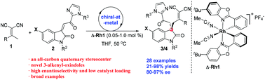 Graphical abstract: Direct catalytic asymmetric vinylogous Michael addition to construct an all-carbon quaternary center with 3-alkenyl-oxindoles