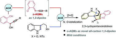 Graphical abstract: Acid-promoted formal [3 + 2] cyclization/N,O-ketalization of in situ generated ortho-alkynyl quinone methides: access to bridged 2,3-cyclopentanoindoline skeletons